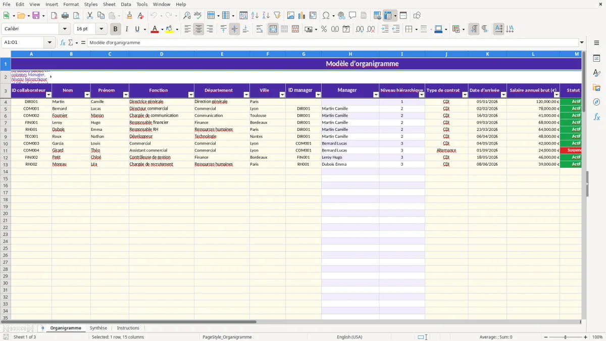 Capture 1 : feuille Organigramme - Modèle Excel modele organigramme excel