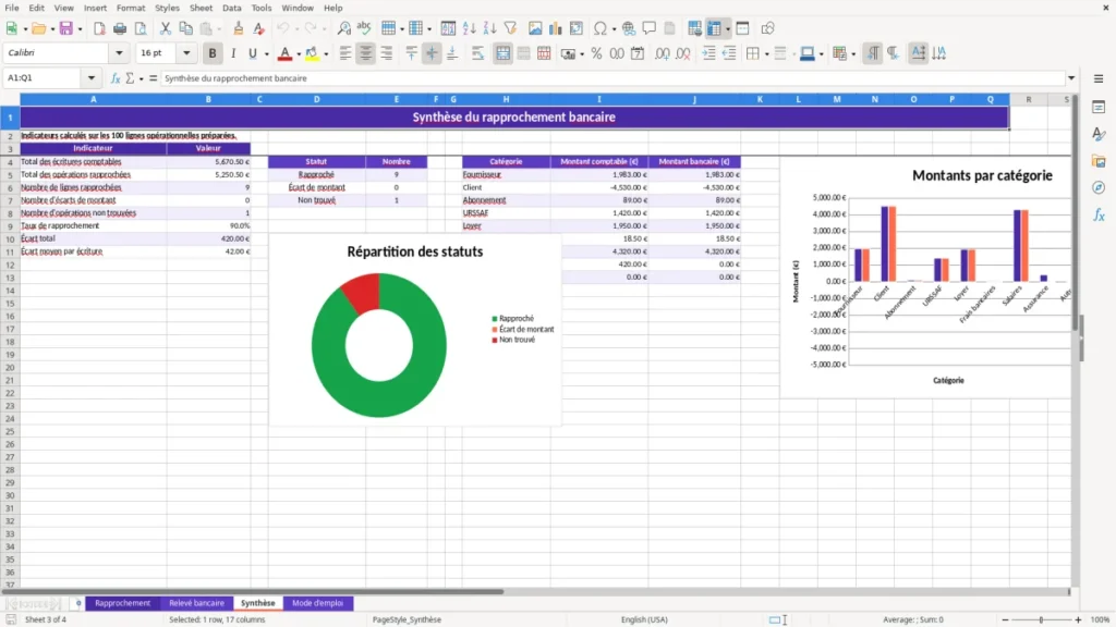 Synthèse – Rapprochement bancaire Excel – Modèle Gratuit (2026)