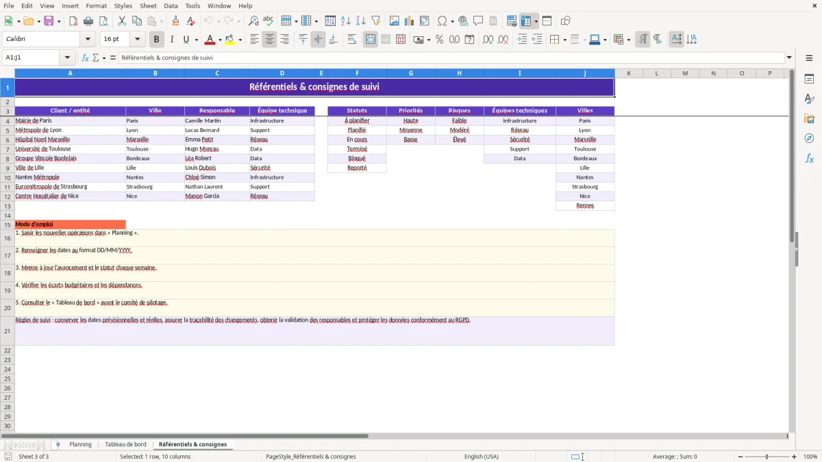Capture 3 : feuille Référentiels & consignes - Modèle Excel planning de deploiement excel