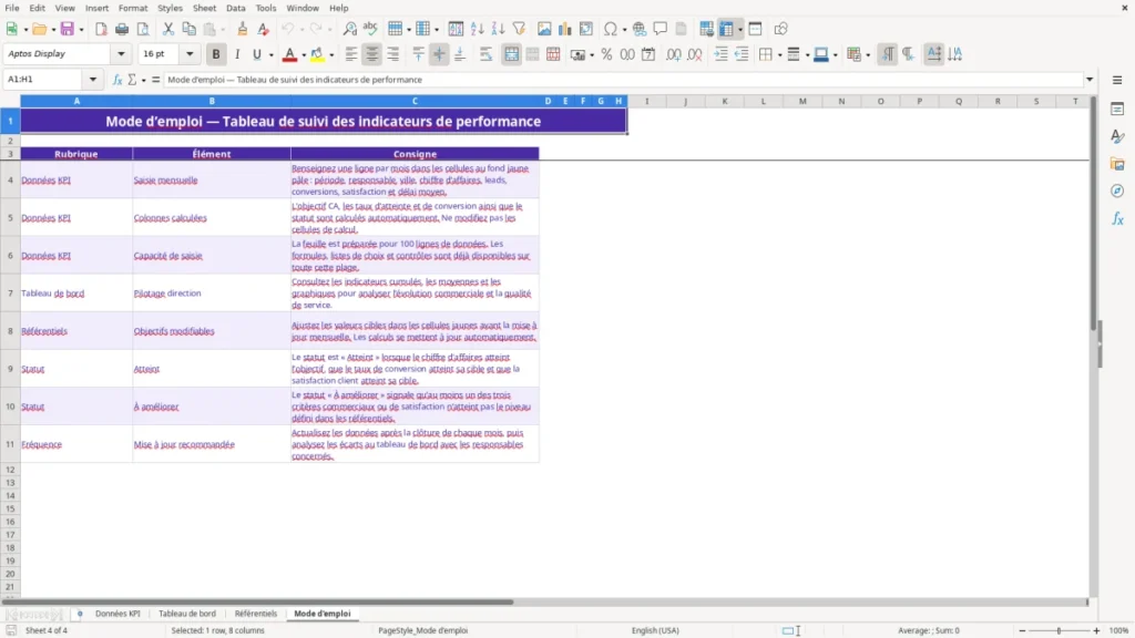 Mode d'emploi – Indicateurs performance Excel – Modèle Gratuit (2026)
