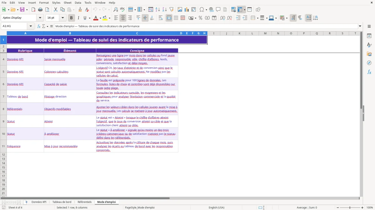 Capture 4 : feuille Mode d'emploi - Modèle Excel tableau de suivi des indicateurs de performance excel