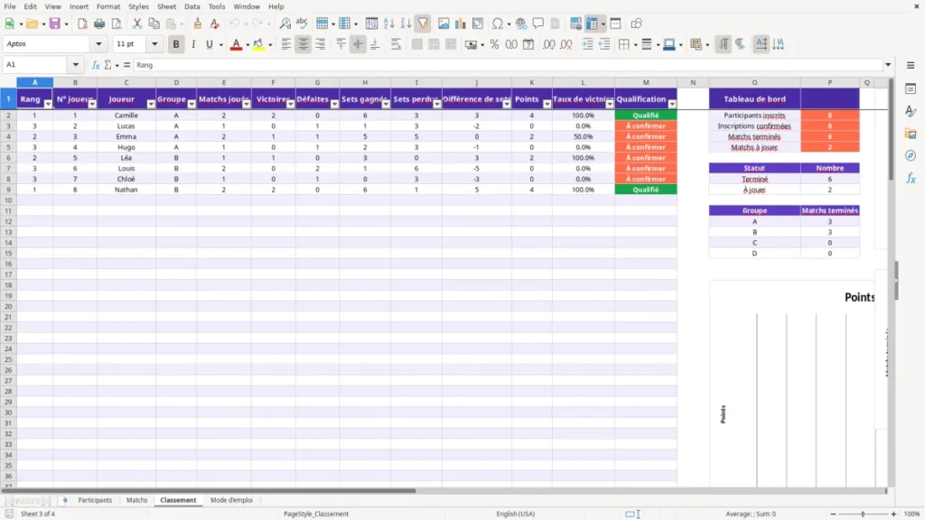 Classement – Tournoi tennis de table Excel – Modèle Gratuit (2026)