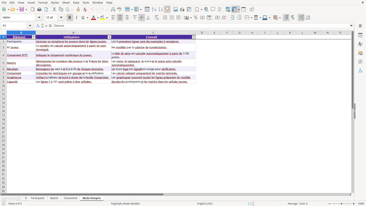 Capture 4 : feuille Mode d'emploi - Modèle Excel tableau tournoi tennis de table vierge excel