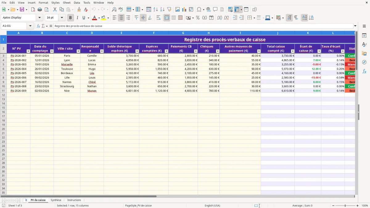 Capture 1 : feuille PV de caisse - Modèle Excel modele pv de caisse excel