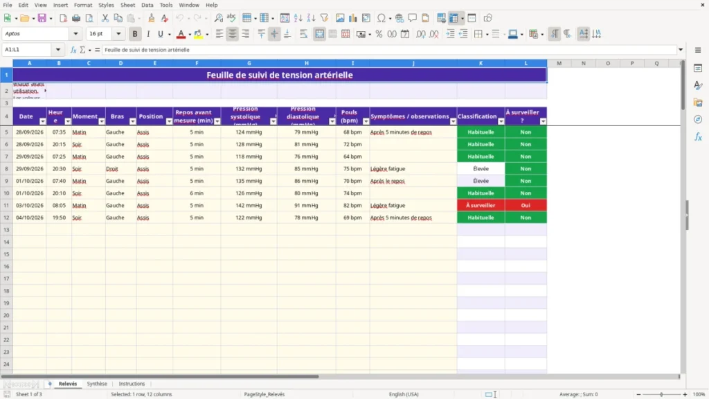 Relevés – Tableau tension artérielle Excel – Modèle gratuit (2026)
